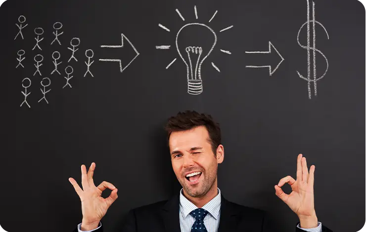 Réussir opération incentive commerciale 6 étapes