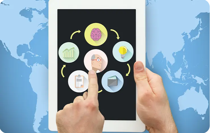 Top 5 des logiciels de prise de commande en 2025