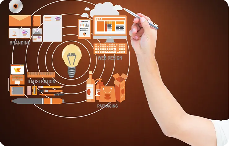 Omnichannel Distribution Definition Objectives Tools