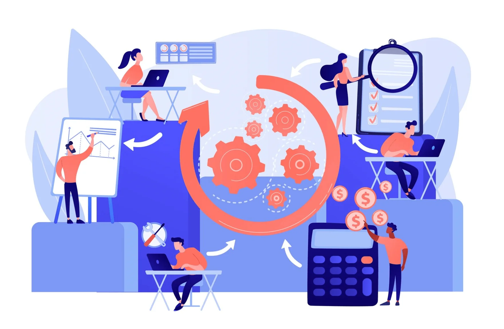 field service management
