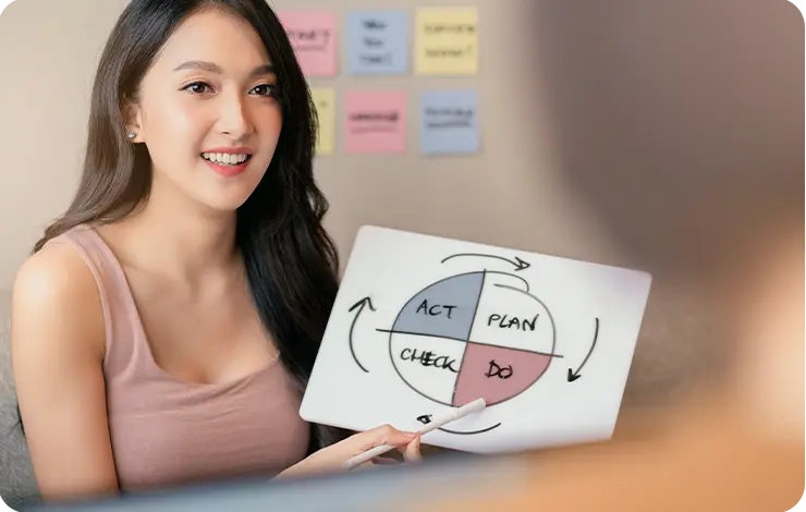 Méthode Kaizen comprendre l’amélioration continue !