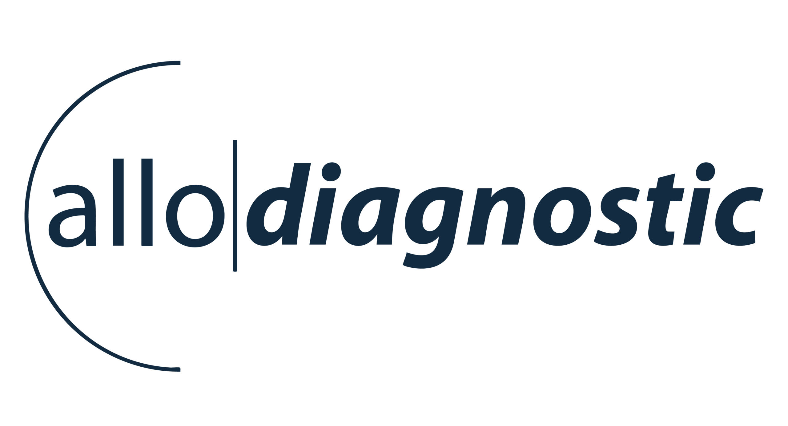 Logos - Allodiganostic