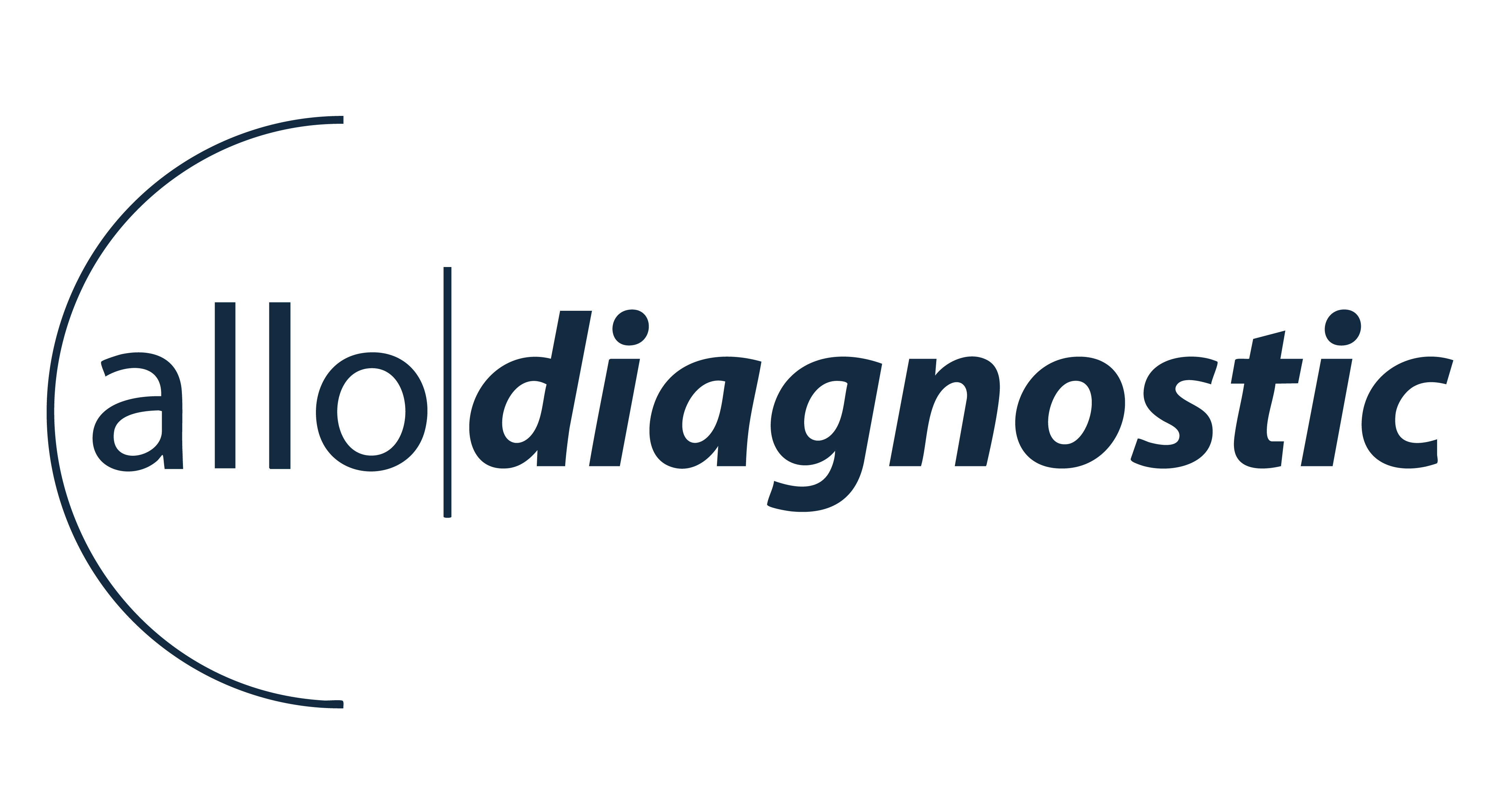 Logos - Allodiganostic