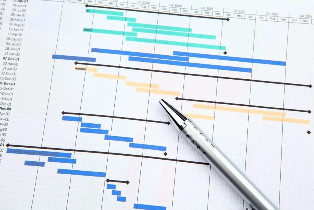 Qu'est-ce que l'automatisation des plannings ?