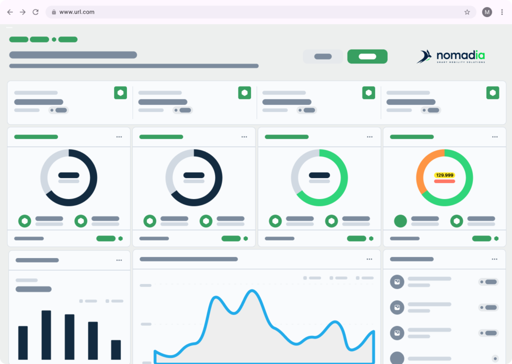 Visuel-Nomadia-Sales_Visuel-1