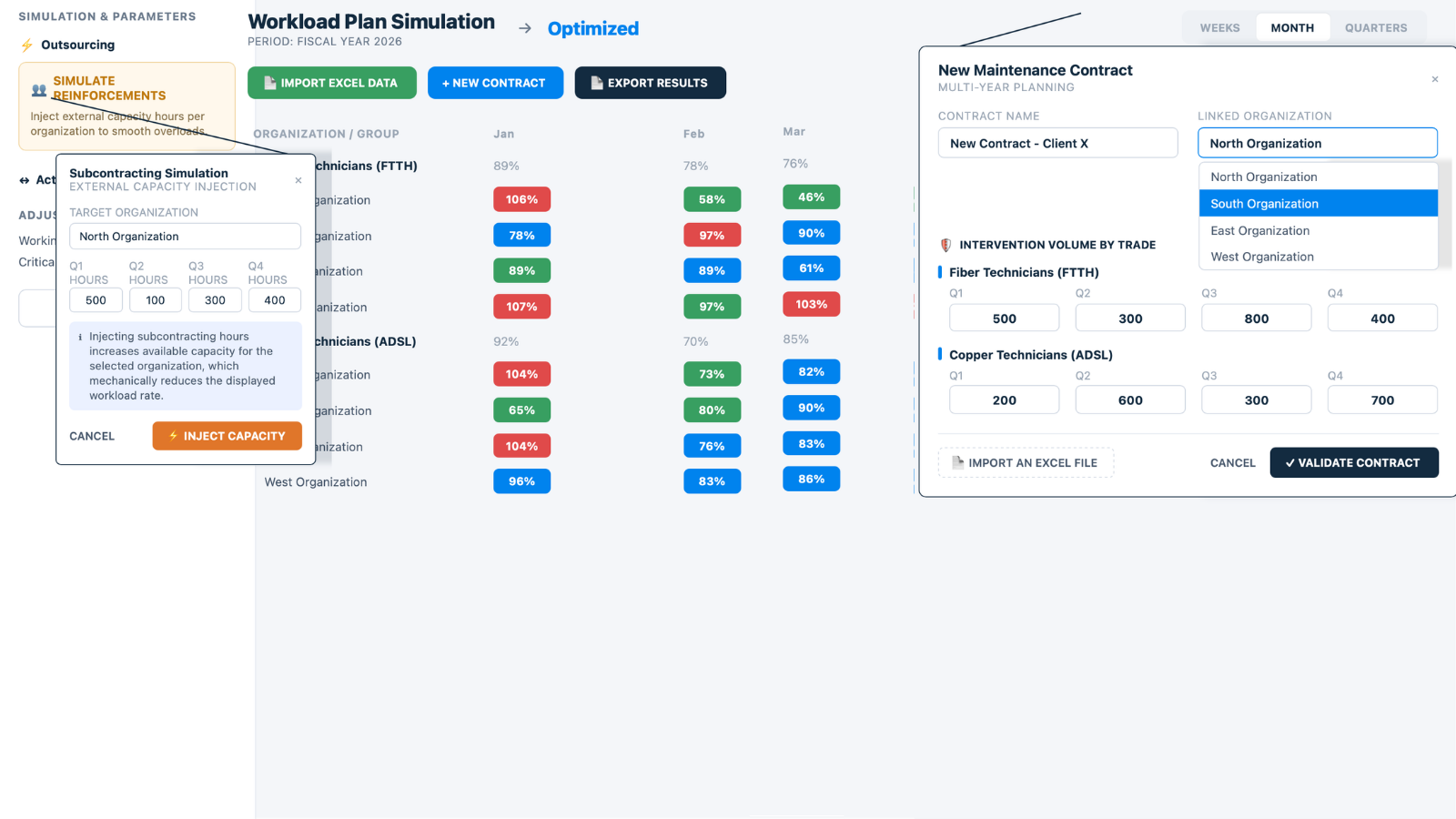 AI-Powered Predictive Planning