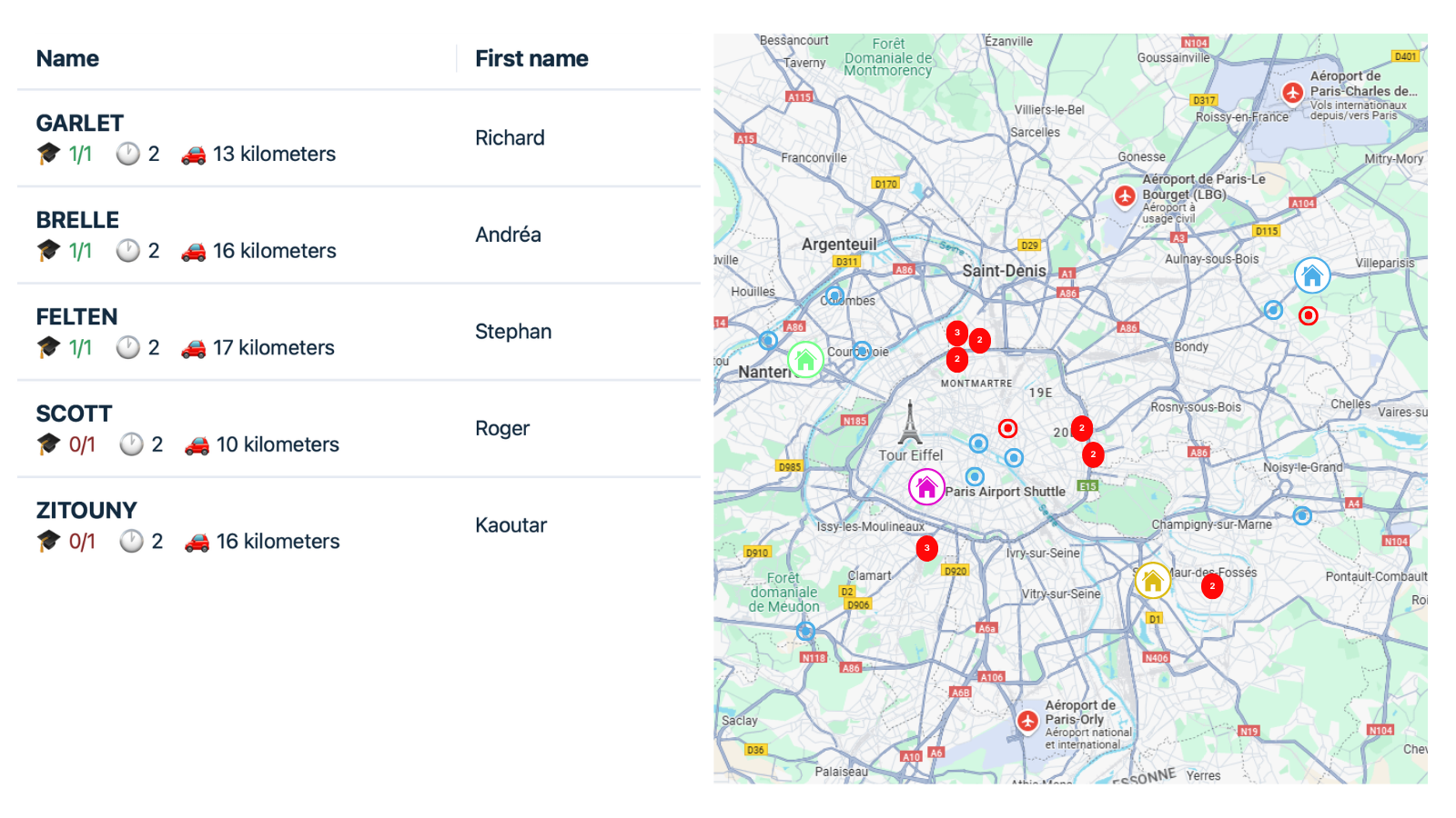 Tracking and Geolocation
